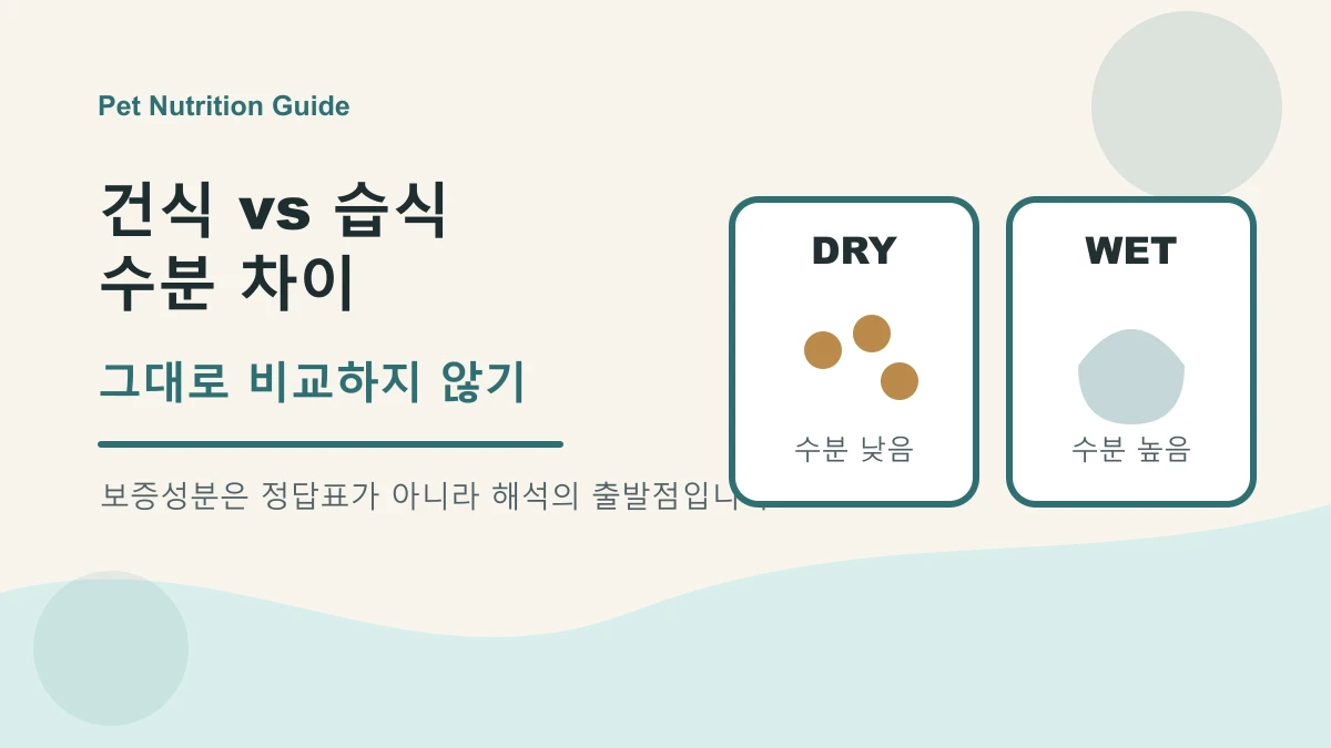 건식과 습식 강아지 사료의 수분 차이가 조단백질 숫자에 영향을 주는 이미지
