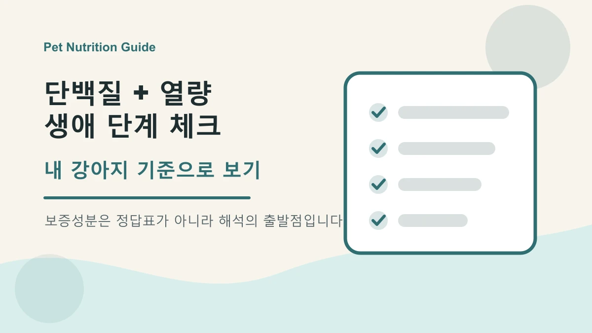 강아지 사료 선택 전 조단백질과 열량, 생애 단계를 함께 체크하는 이미지